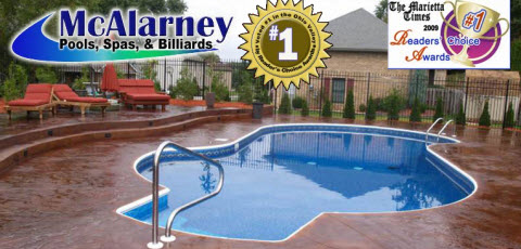 Inground Pools Inground Pools