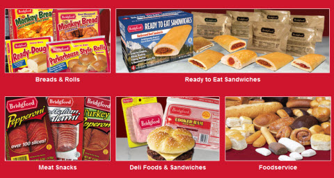 Ready to eat sandwiches Ready to eat sandwiches