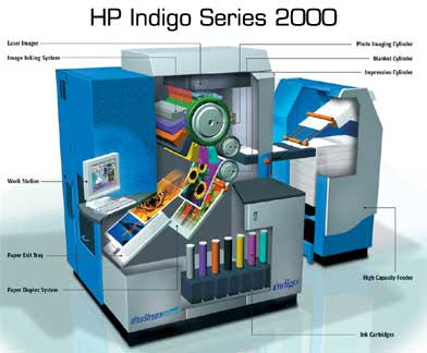 HP Indigo 2000