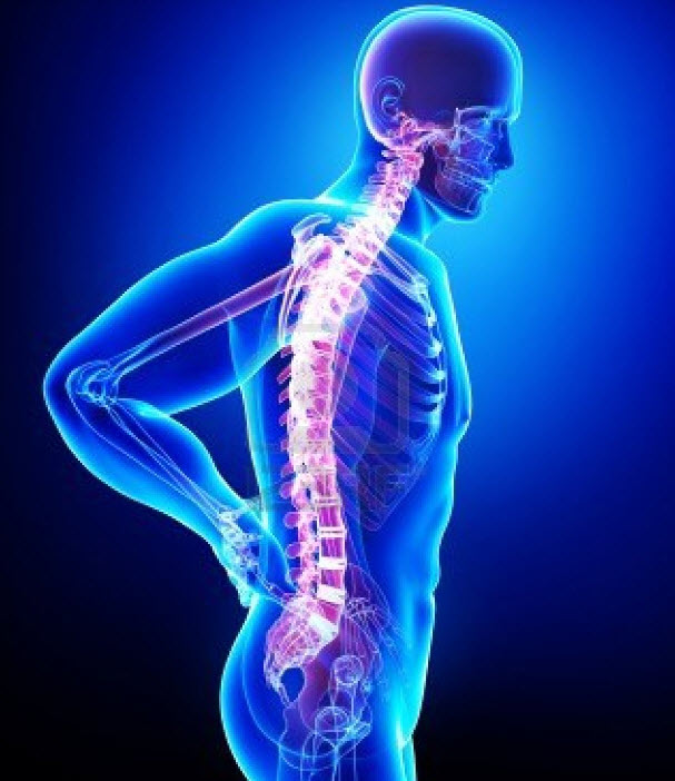 A spinal pain from shoulders to hips