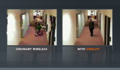 Videlity cameras Videlity cameras