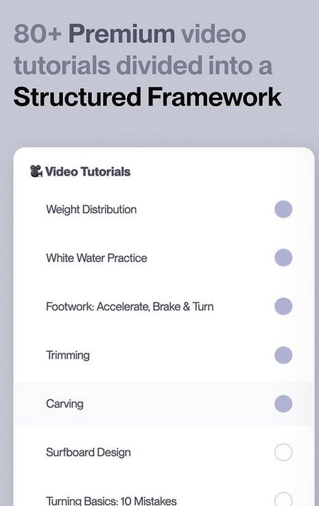 Surf Video Tutorials Surf Video Tutorials